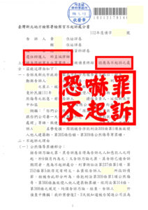 遭控侵入住居、妨害自由、恐嚇、公然侮辱｜新北地檢全獲不起訴｜邱昱誠律師力拼罪嫌不足